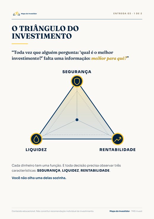 Triângulo do Investimento, primeira página